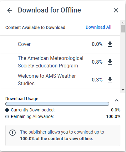 Menu of chapters for reading offline