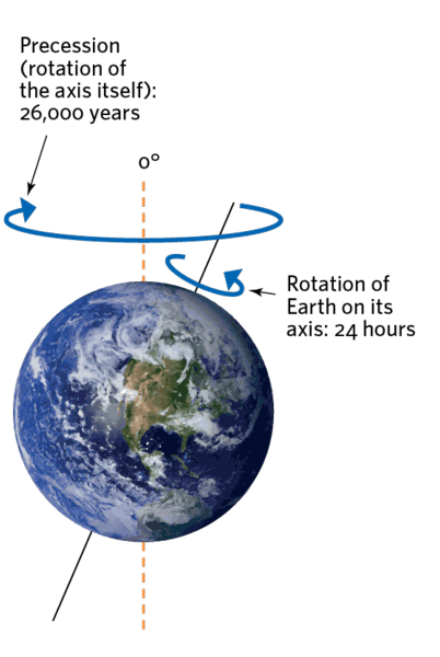 Chapter 11 - American Meteorological Society