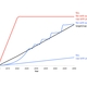 Frameworks for Pricing Greenhouse Gas Emissions and the Policy Objectives they Promote